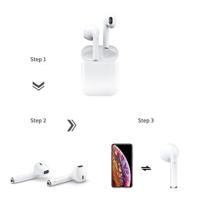 i12 Sport Bluetooth 5.0 Wireless Earbuds